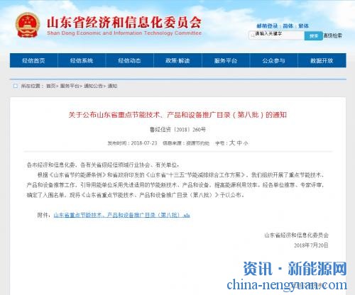 山东中信能源联合装备股份有限公司两项节能技术列入山东省重点项目推广目录